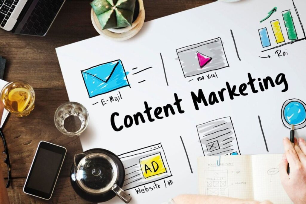 Mastering Content Marketing