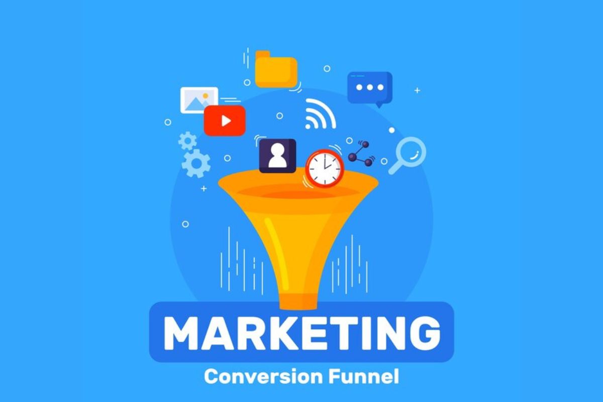 Marketing Funnel of Content Marketing
